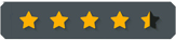 BPO Bewertung